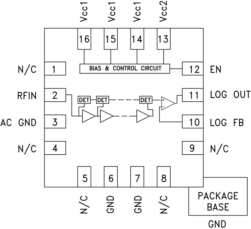 hmc662lp3_fbl