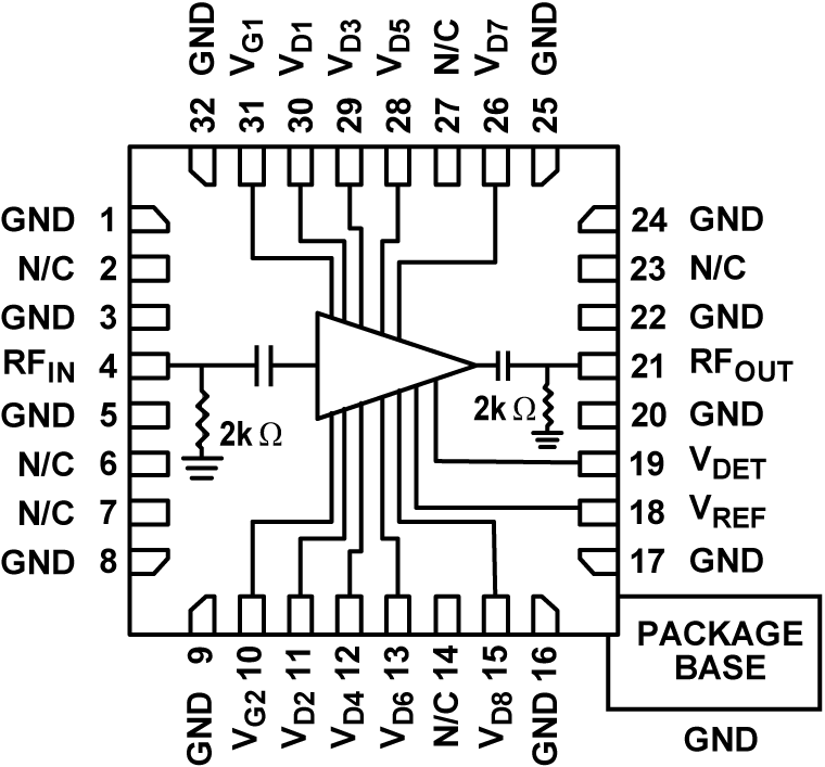 HMC943ALP5DE Functional Block Diagram