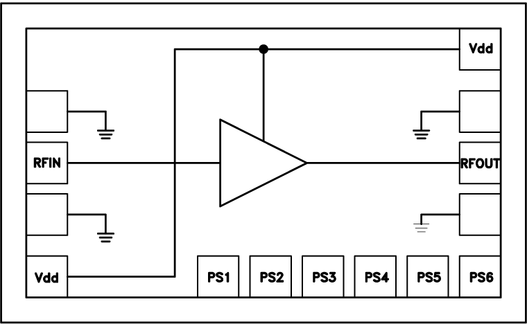 HMC392ACHIPS Functional Block Diagram