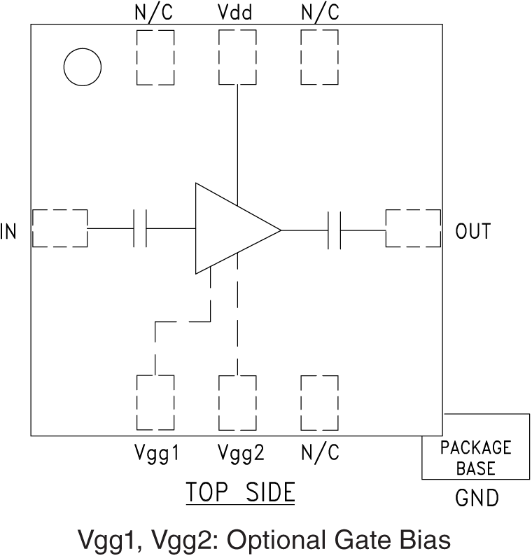 HMC441LM1 Functional Block Diagram