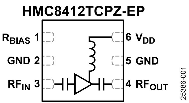 HMC8412TCPZ-EP Functional Block Diagram