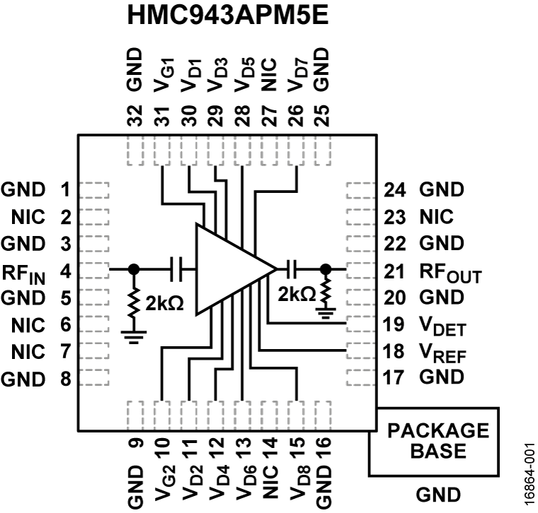 HMC943APM5E Functional Block Diagram