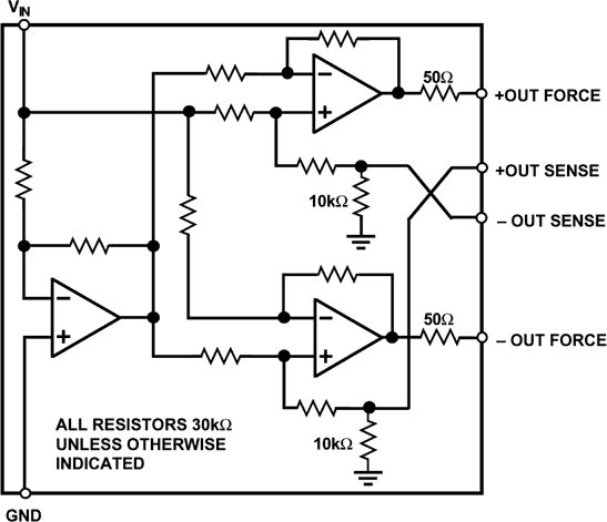 SSM2142 Functional Block Diagram
