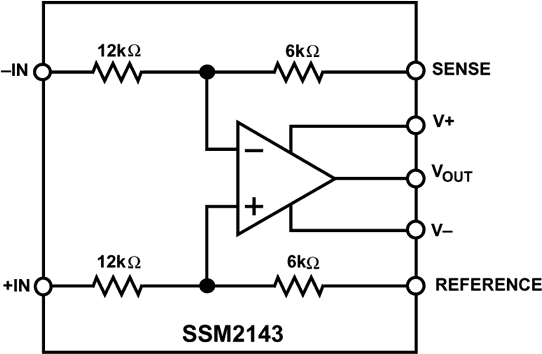 SSM2143 Functional Block Diagram