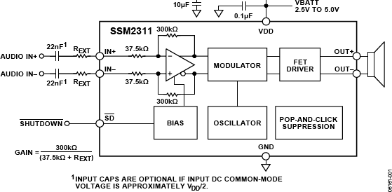 SSM2311-fbl