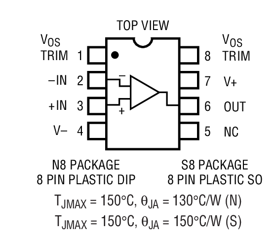 Product Package 1