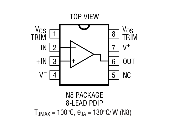 Product Package 1