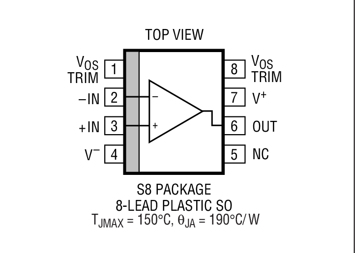 Product Package 2