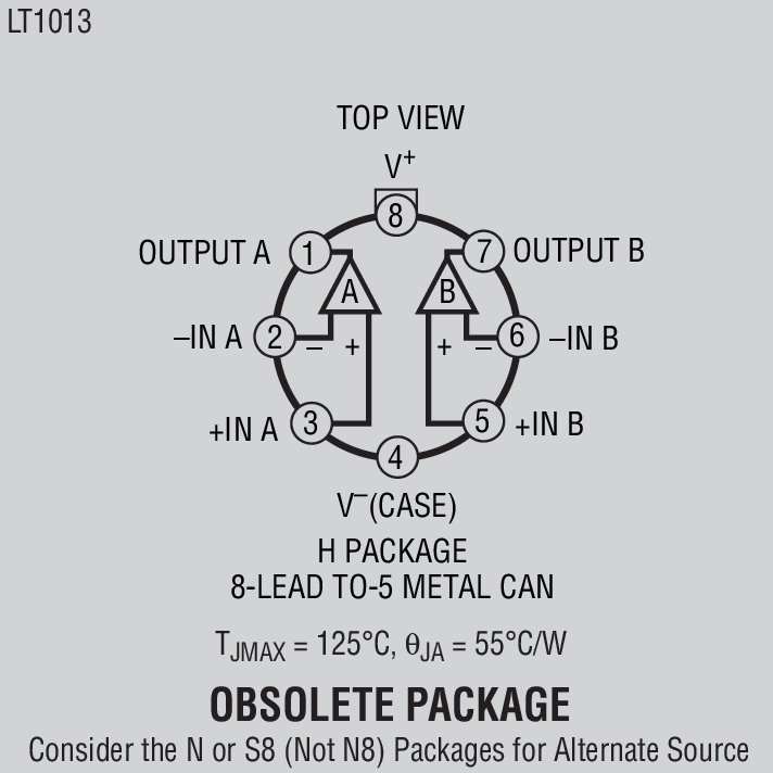 Product Package 3