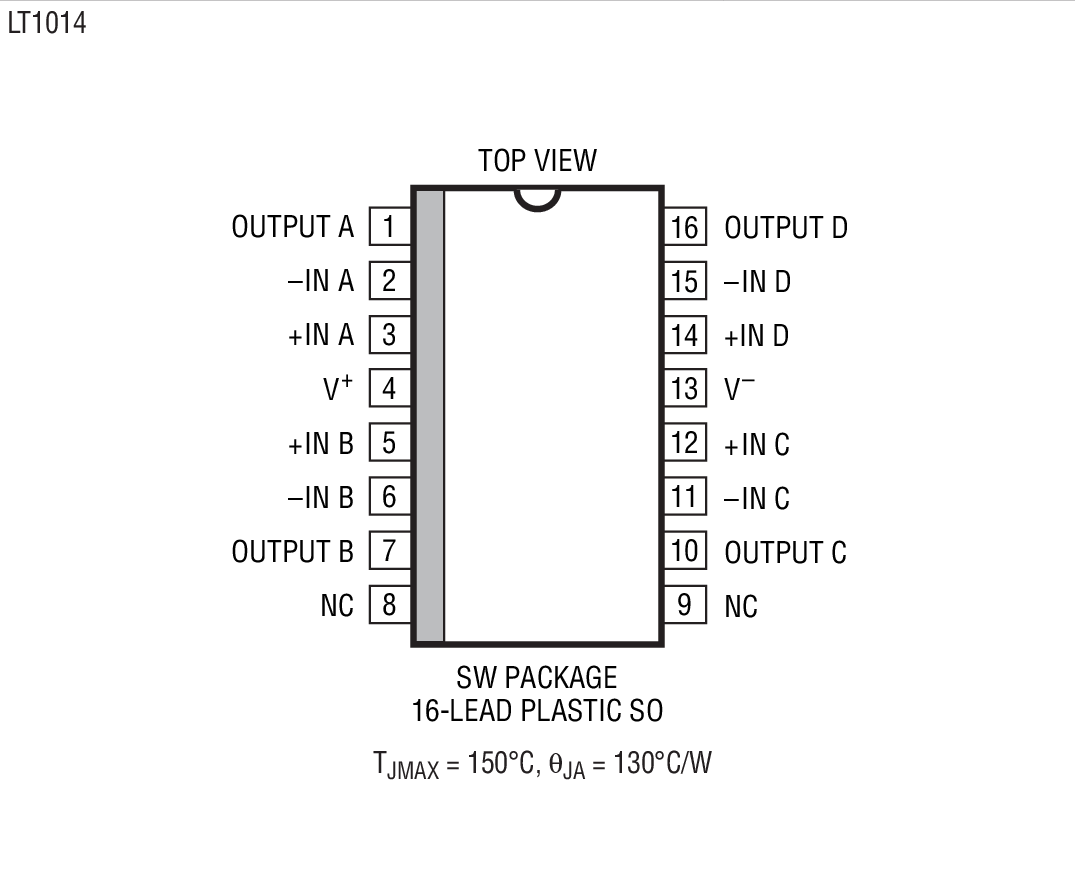 Product Package 4
