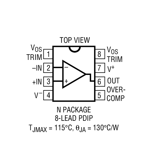 Product Package 1