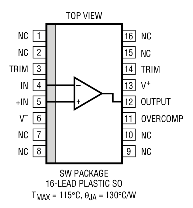 Product Package 2