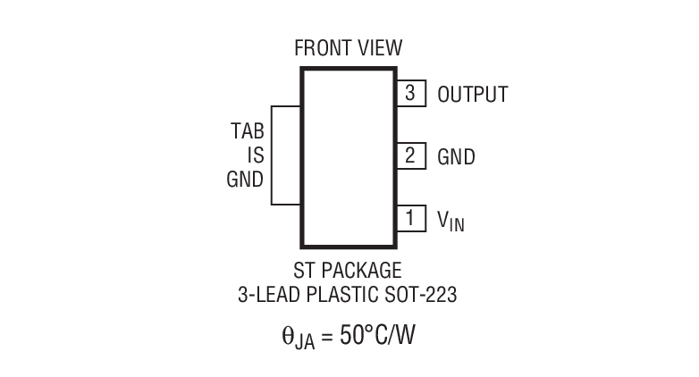 Product Package 4