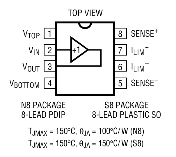 Product Package 1