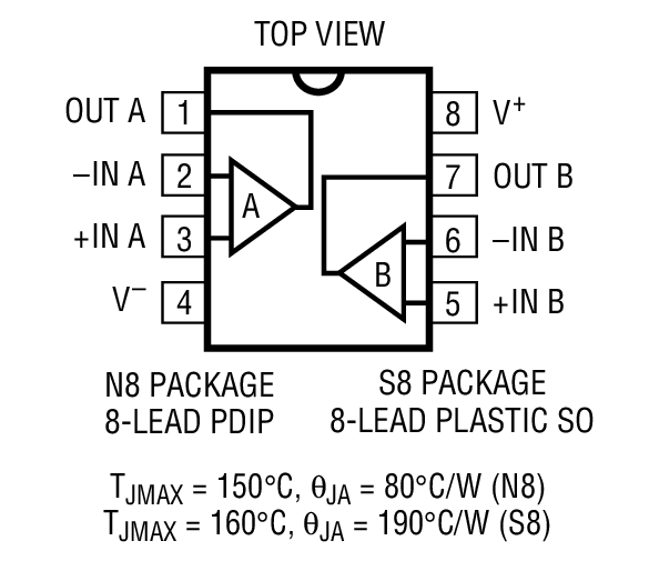 Product Package 1