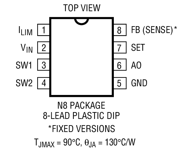 Product Package 1