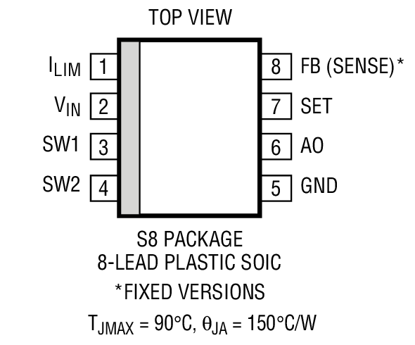 Product Package 2
