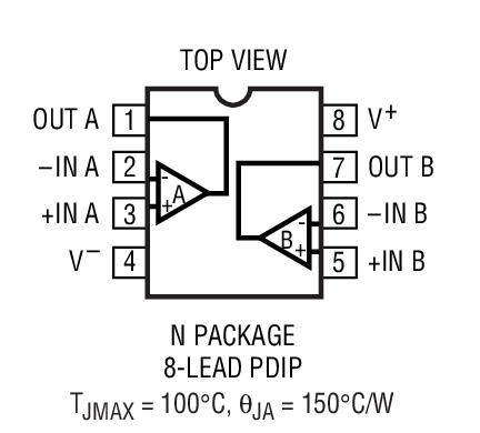 Product Package 1