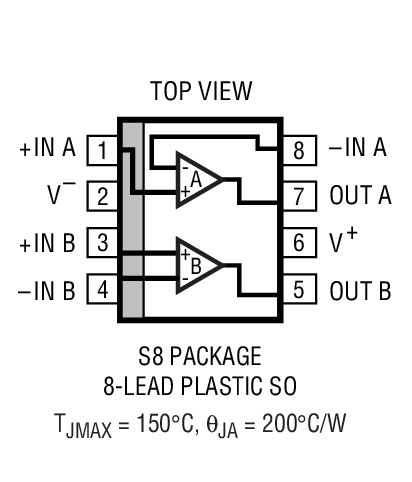 Product Package 2