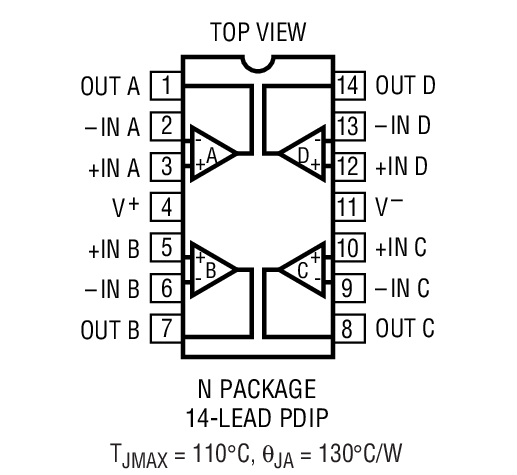 Product Package 3