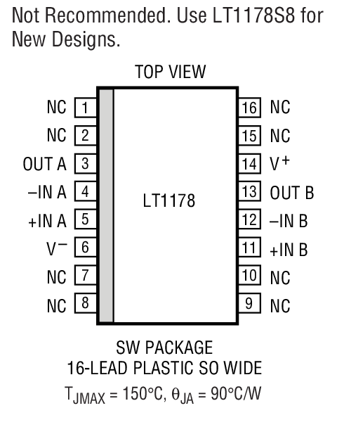 Product Package 4