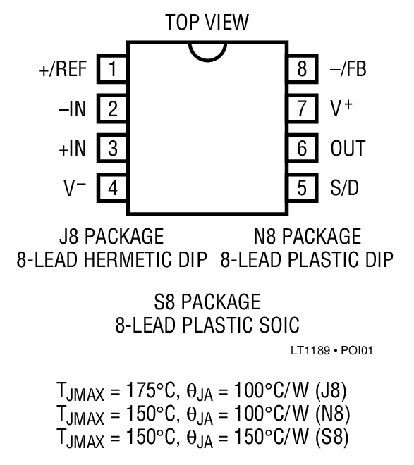 Product Package 1