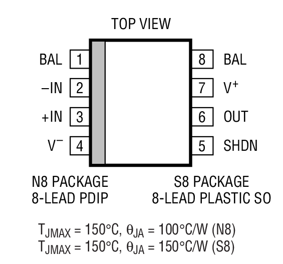 Product Package 1