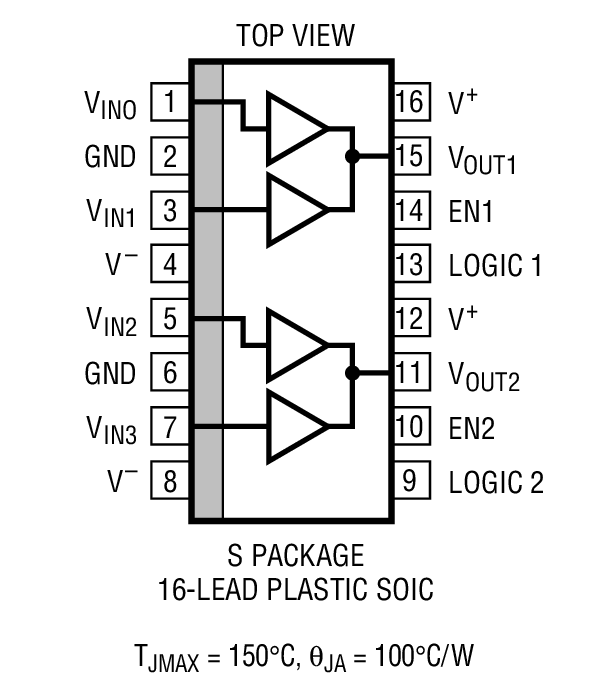Product Package 2