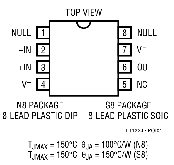 Product Package 1