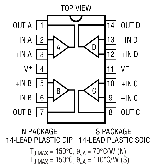 Product Package 2