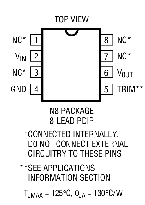 Product Package 1
