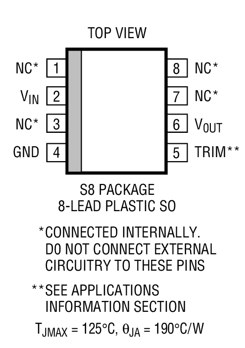 Product Package 2