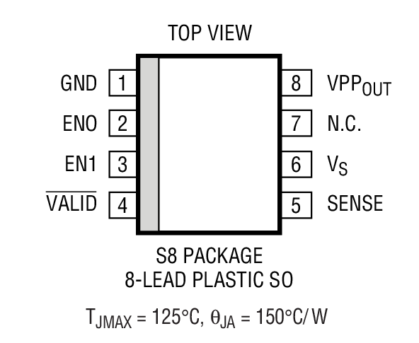 Product Package 1