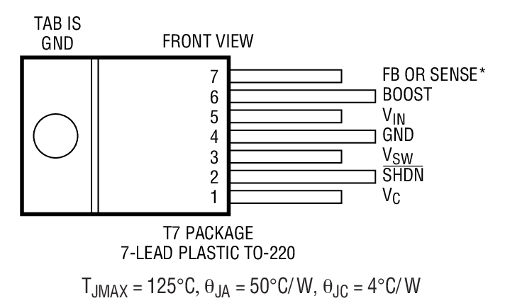 Product Package 4