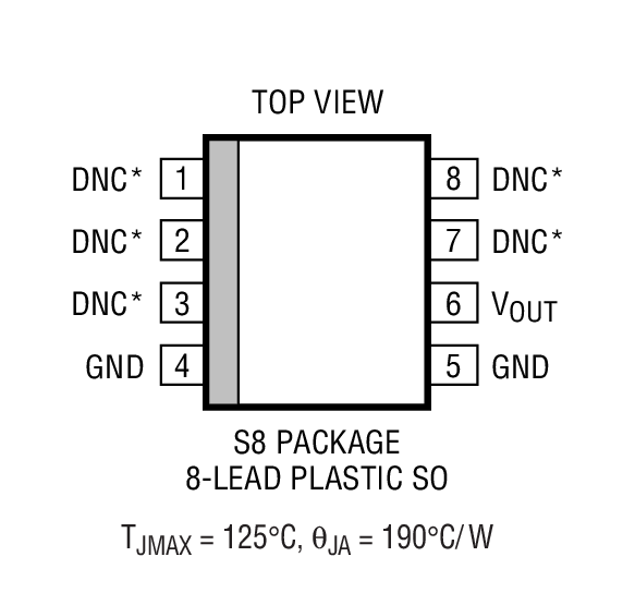 Product Package 1