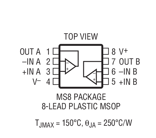 Product Package 4