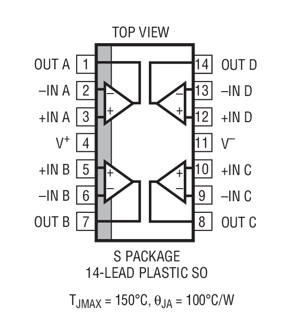 Product Package 5