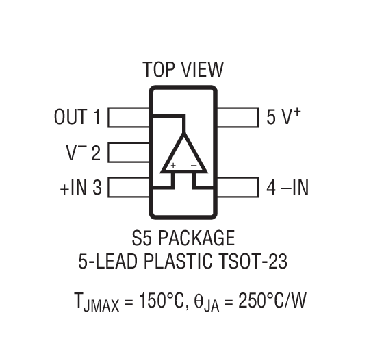 Product Package 6