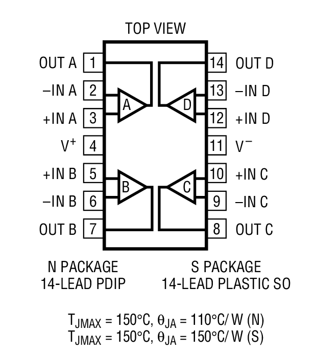 Product Package 2