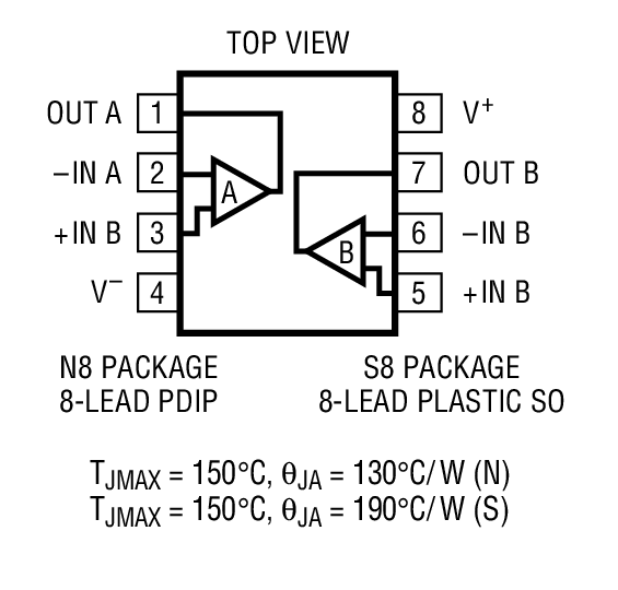 Product Package 1