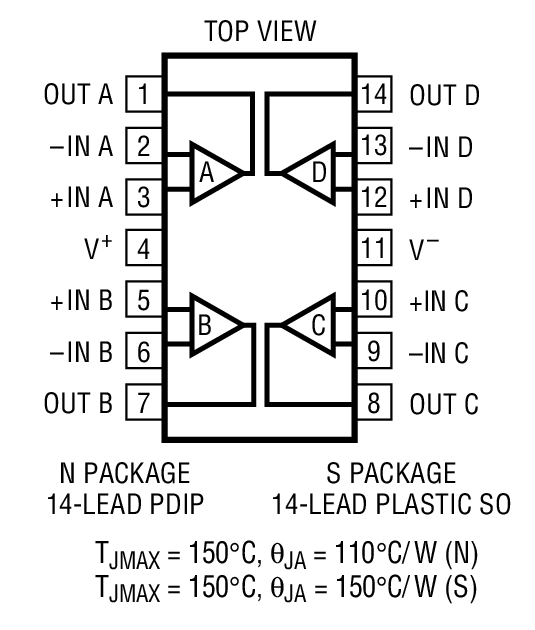 Product Package 2