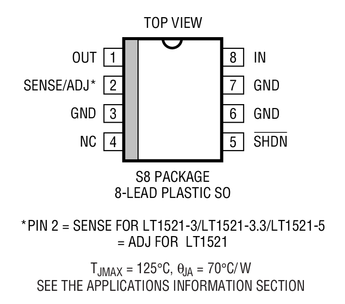 Product Package 2