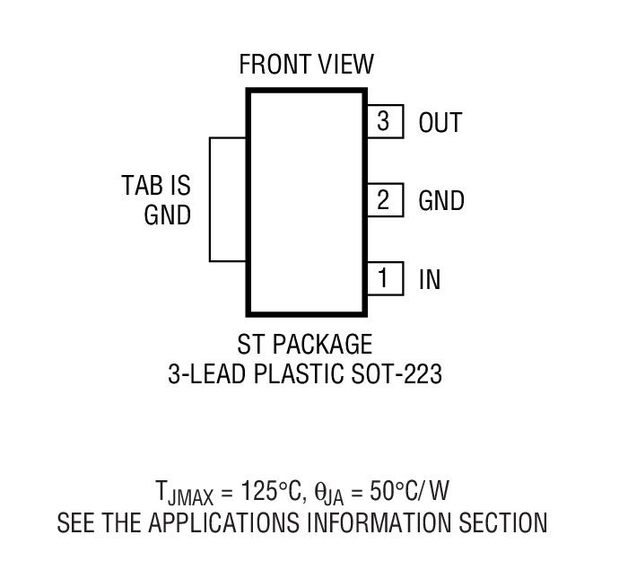 Product Package 3