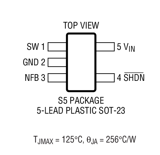 Product Package 1