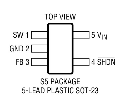 Product Package 1