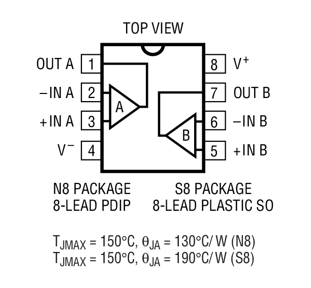 Product Package 1