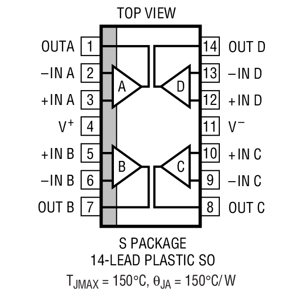 Product Package 2
