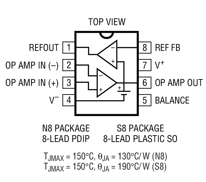Product Package 1