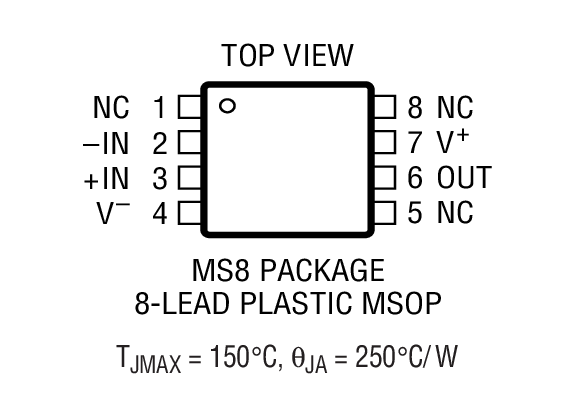 Product Package 1