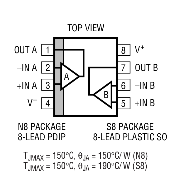 Product Package 2
